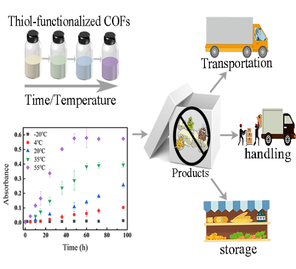 d5c69c66657d4940996638d138d266ea.png d5c69c66657d4940996638d138d266ea.png