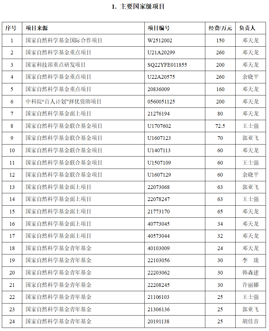 d1528ab9240d46f2a7e6c7c95752925a.png d1528ab9240d46f2a7e6c7c95752925a.png