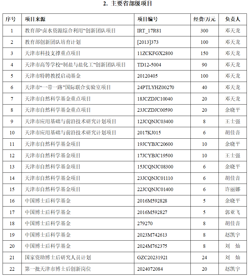 db31609841fc40a6bd630f774b7ede80.png db31609841fc40a6bd630f774b7ede80.png